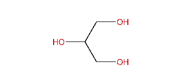 Glycerol Synthesis
