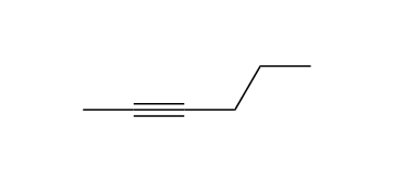 2-Hexyne