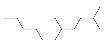 2,5-Dimethylundecane