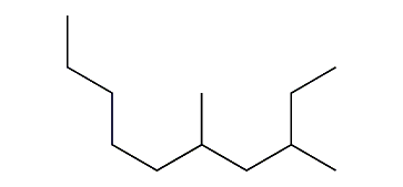 3,5-Dimethyldecane