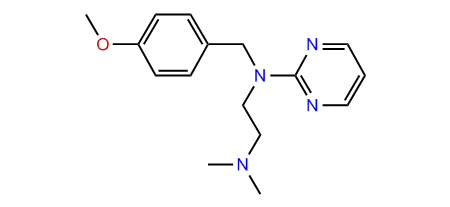 Anahist