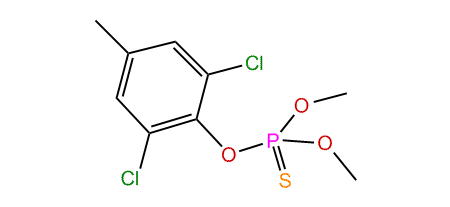 Basilex