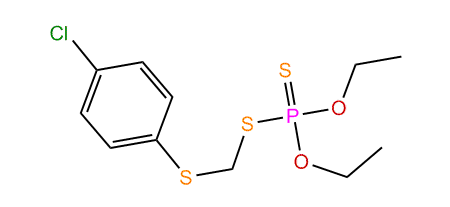 Carbofenotion