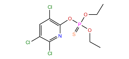 Chlorpyrifos