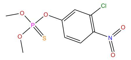 Chlorthion