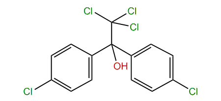 Dicofol